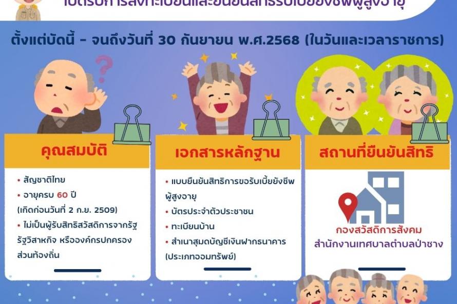 เทศบาลตำบลป่าซาง เปิดรับการลงทะเบียนและยืนยันสิทธิรับเบี้ยยังชีพ